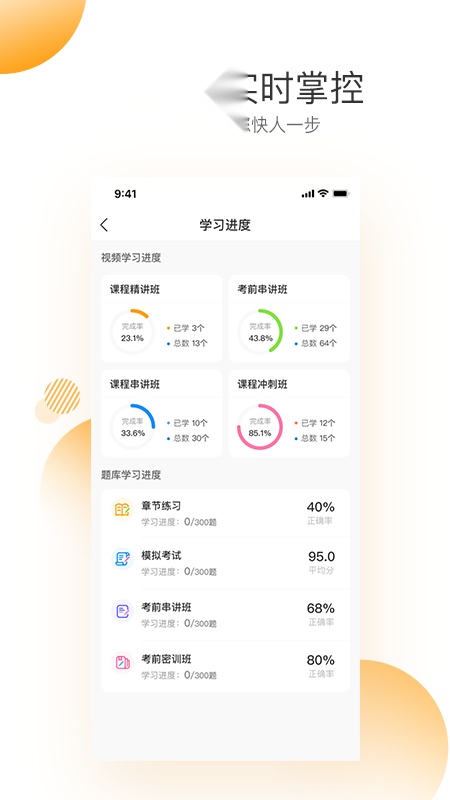 必过2025