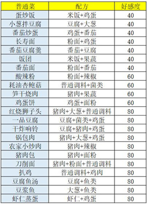 盛世芳华小米版