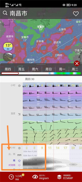 Windy天气免费版