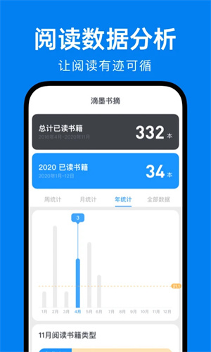 滴墨书摘 免费截图0