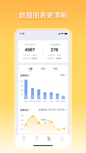驿小店最新版截图1