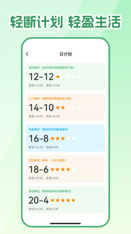 人人轻断食截图2