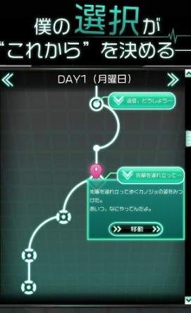 花心女友