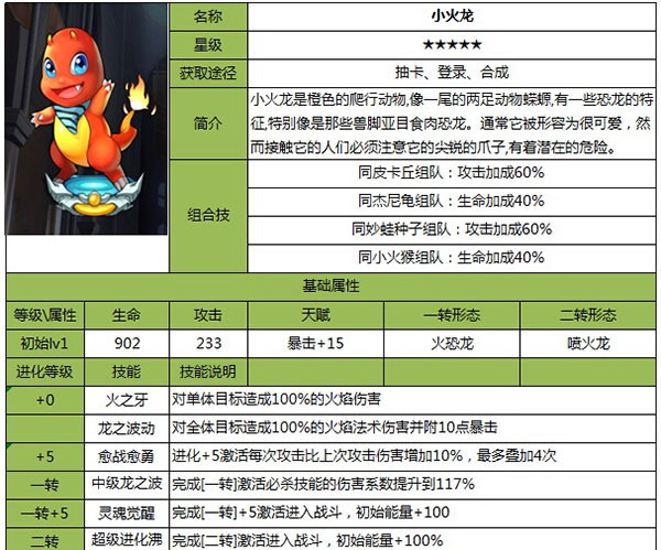 去吧皮卡丘