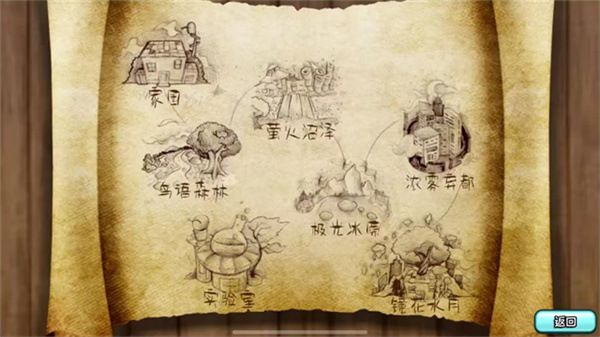 植物大战僵尸旅行截图3