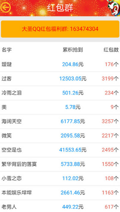 大圣抢红包神器