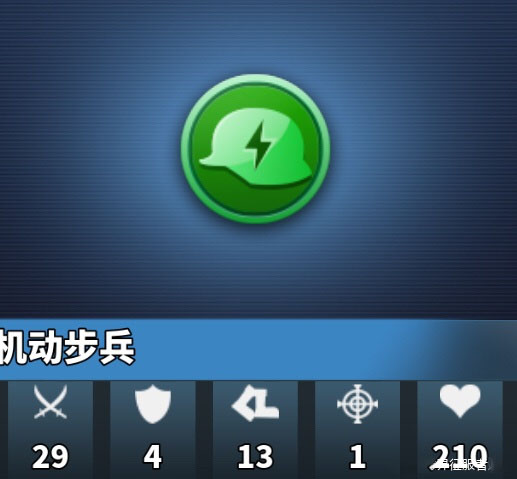 铁血征服者