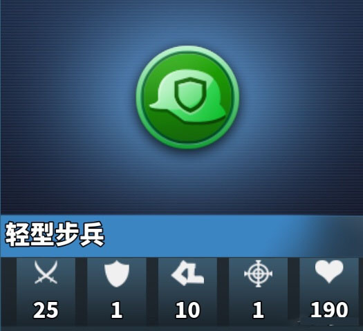 铁血征服者