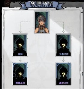 重生之最强输出 最新版