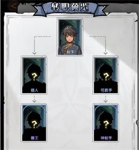 重生之最强输出 最新版
