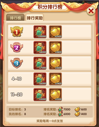 少年西游记正版