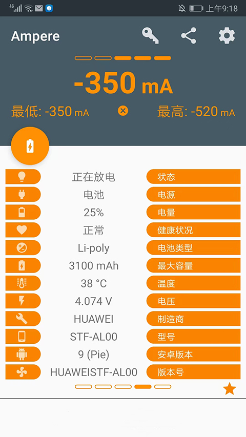 ampere专业版截图0