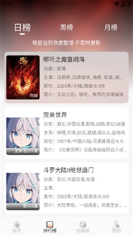 Mnfans动漫截图3