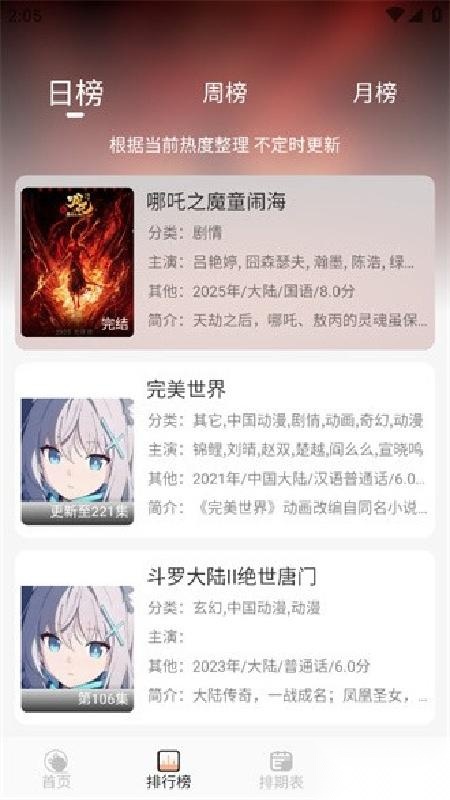 Mnfans动漫