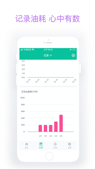今日油价截图0