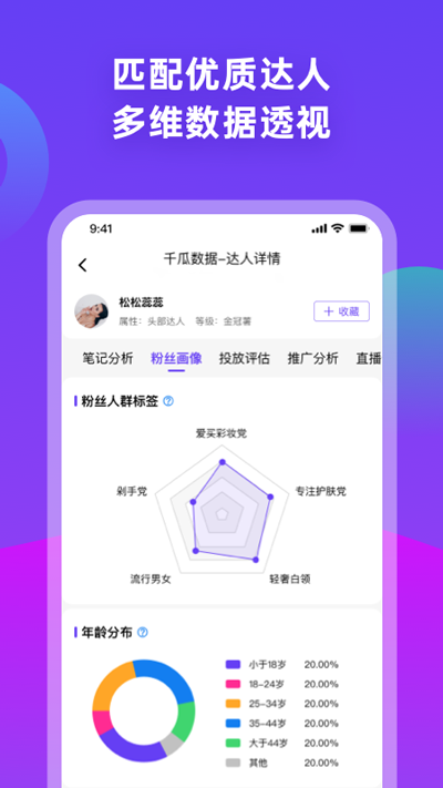 千瓜数据截图0