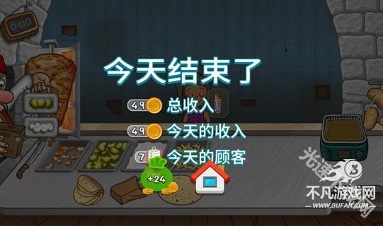 沙威玛卷饼