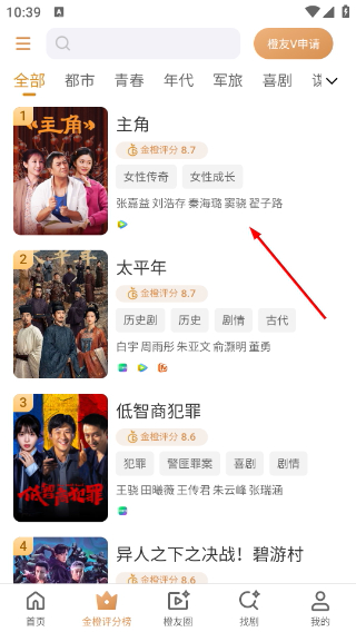 金橙评分