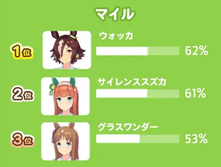 闪耀优俊少女最新版