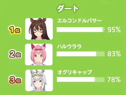 闪耀优俊少女最新版