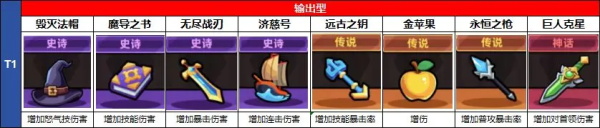 冒险者日记正版手机版