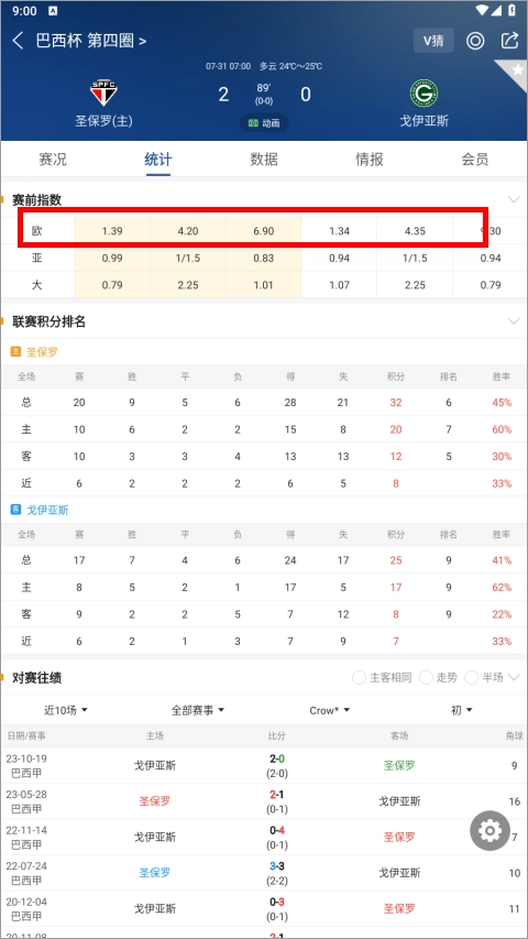 新球体育