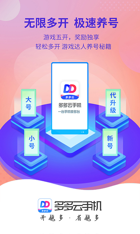 多多云手机截图1