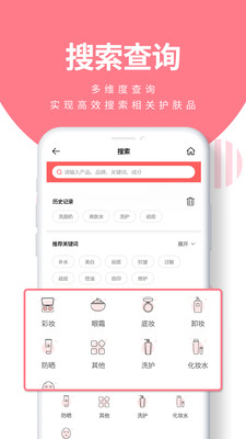 护肤党 1