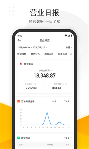 美团管家手机版截图2