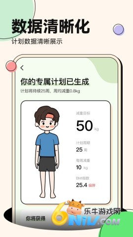 番茄轻断食截图0
