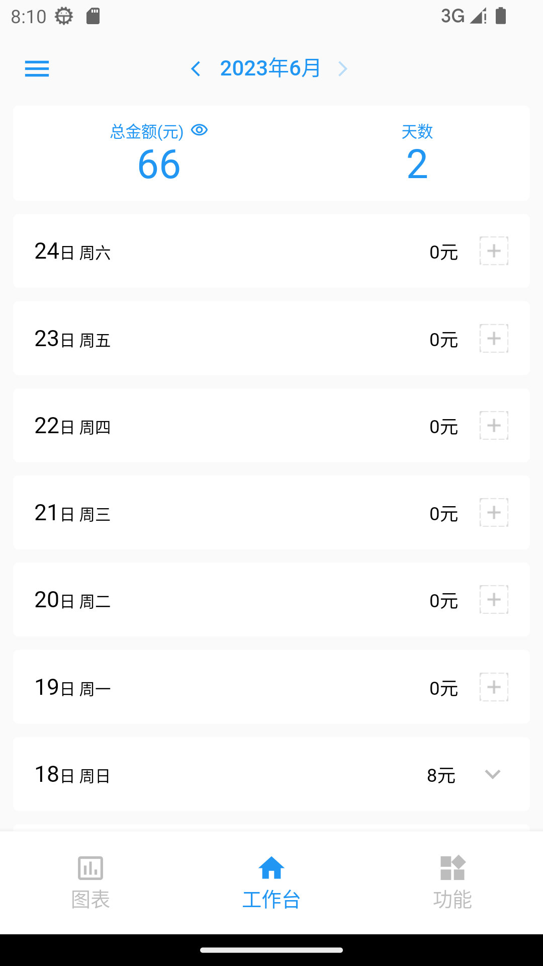 计件王截图1