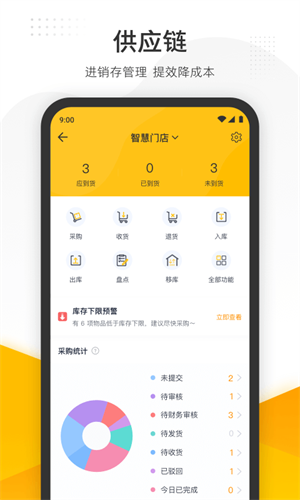 美团管家手机版截图1
