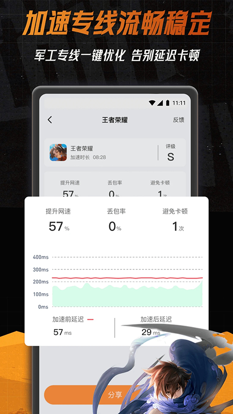 小6加速器截图2