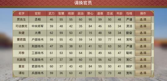 皇帝成长计划2安卓版