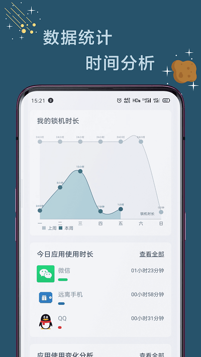 远离手机截图0