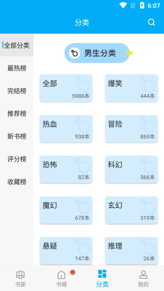 风车漫画安装正版截图2
