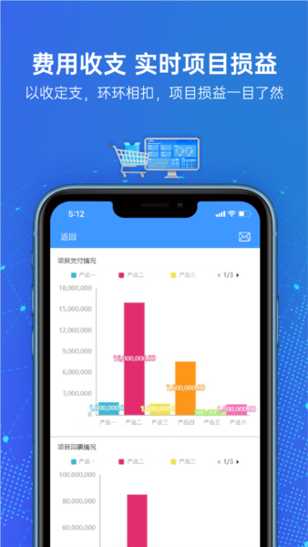 云简业财安卓版截图3