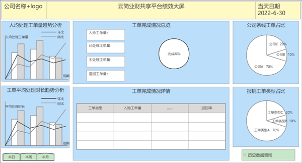 云简业财安卓版