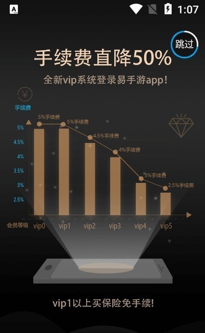 易正版截图2