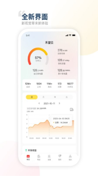 禾望云平台截图2
