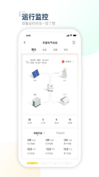 禾望云平台截图3