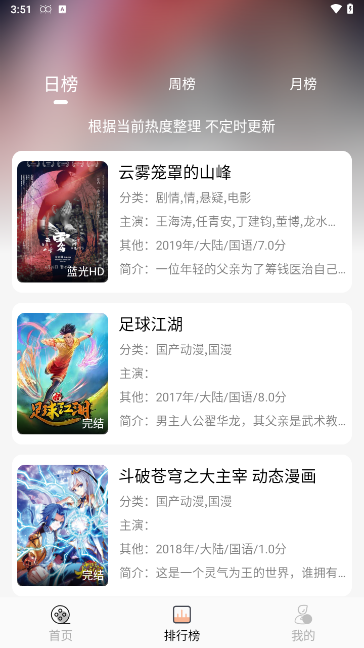 小鱼影视