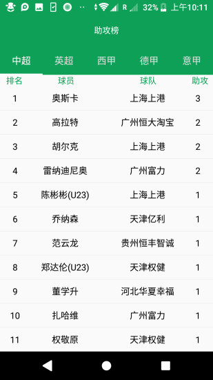 皇冠足球截图2