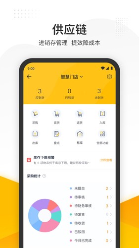 美团管家智能版截图2