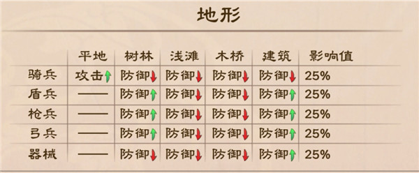 策魂三国游戏  安卓版