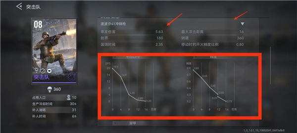 战争警戒  最新版
