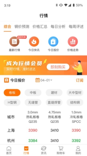 中钢网