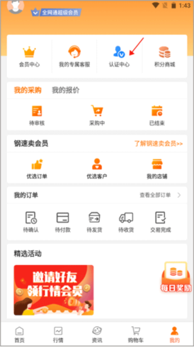 中钢网