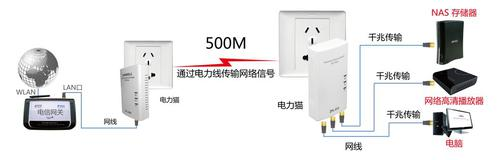 网易uu加速器2026版