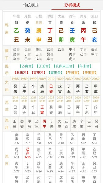 热卜八字排盘截图3